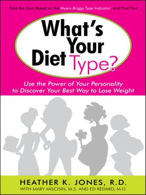 cover image of What's Your Diet Type?